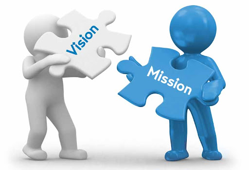 About Image